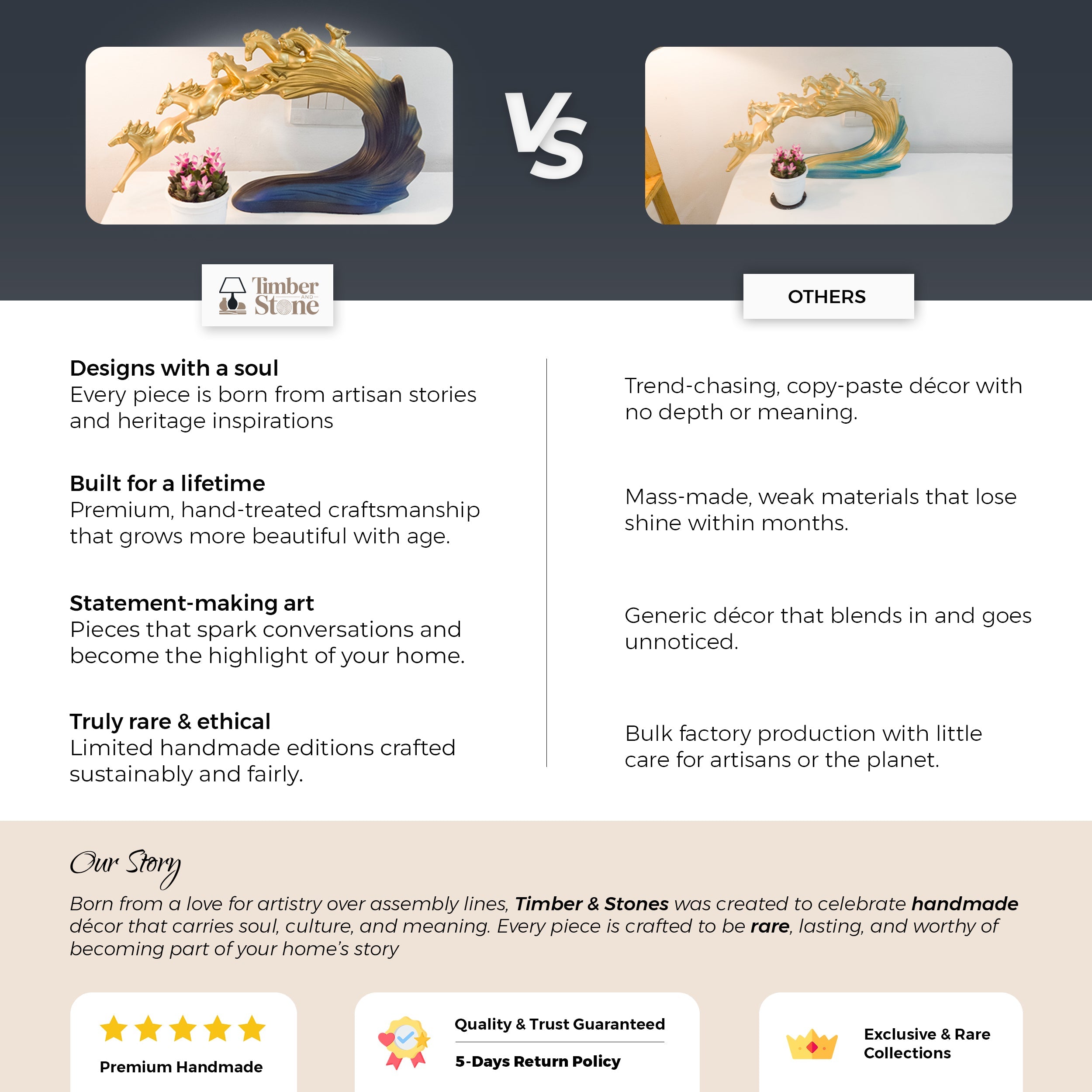 GoldChain Guardian  -Hip Hop Dog